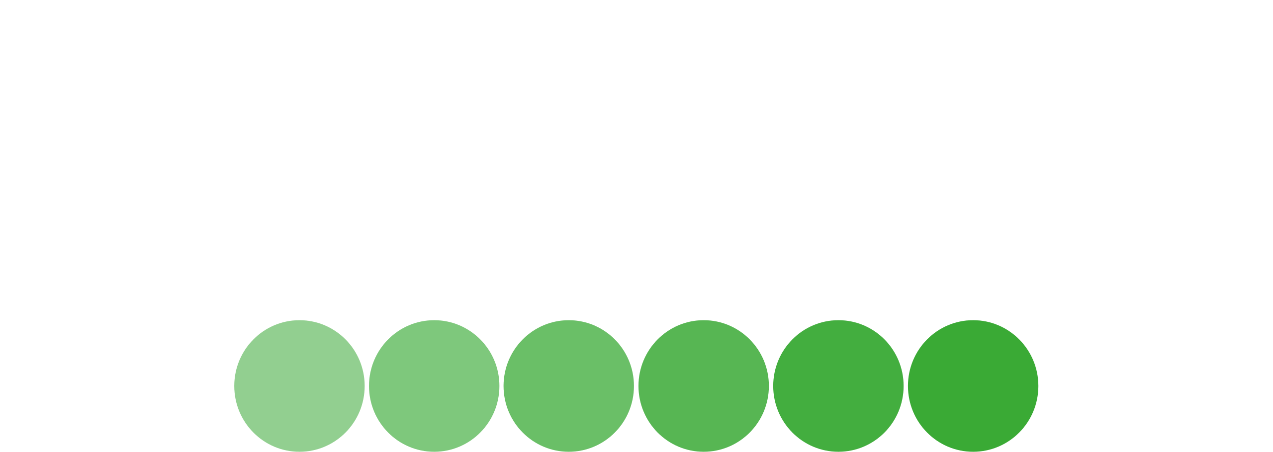 Unibet données